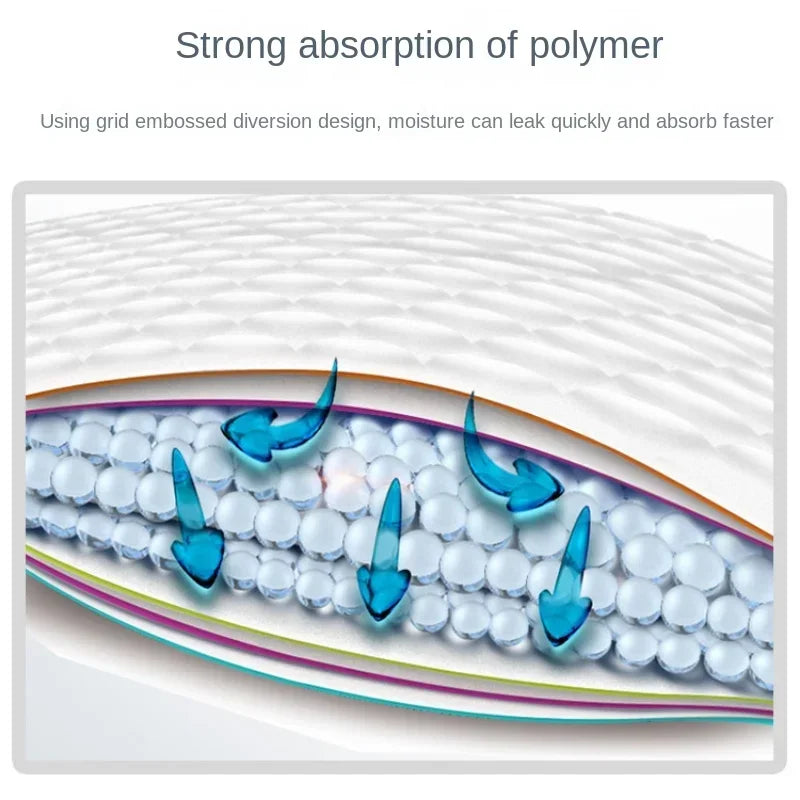 Dog Litter Absorbent Diapers And Training Pads Quick Dry