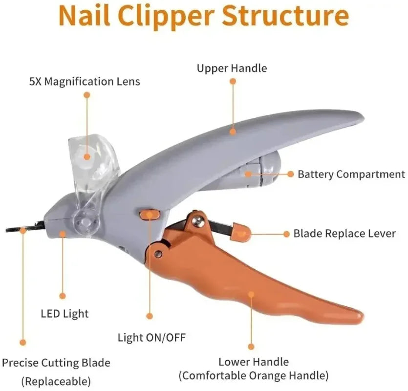 LED Light Pet Nail Clippers for Cats and Dogs Grooming