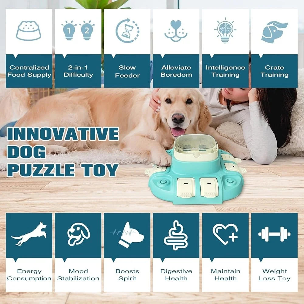 Hign-Concerned Chemical Dog Puzzle Interactive Treat Feeder
