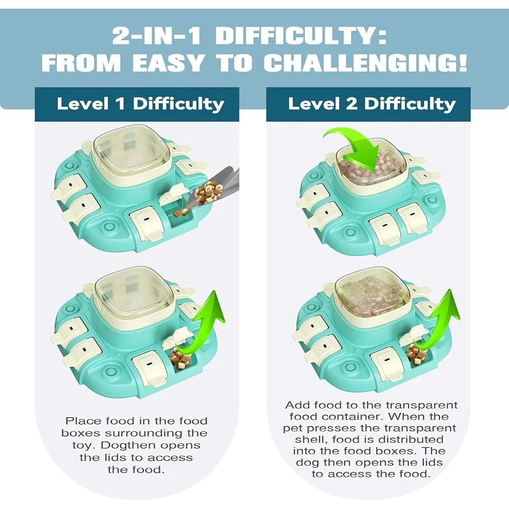 Hign-Concerned Chemical Dog Puzzle Interactive Treat Feeder