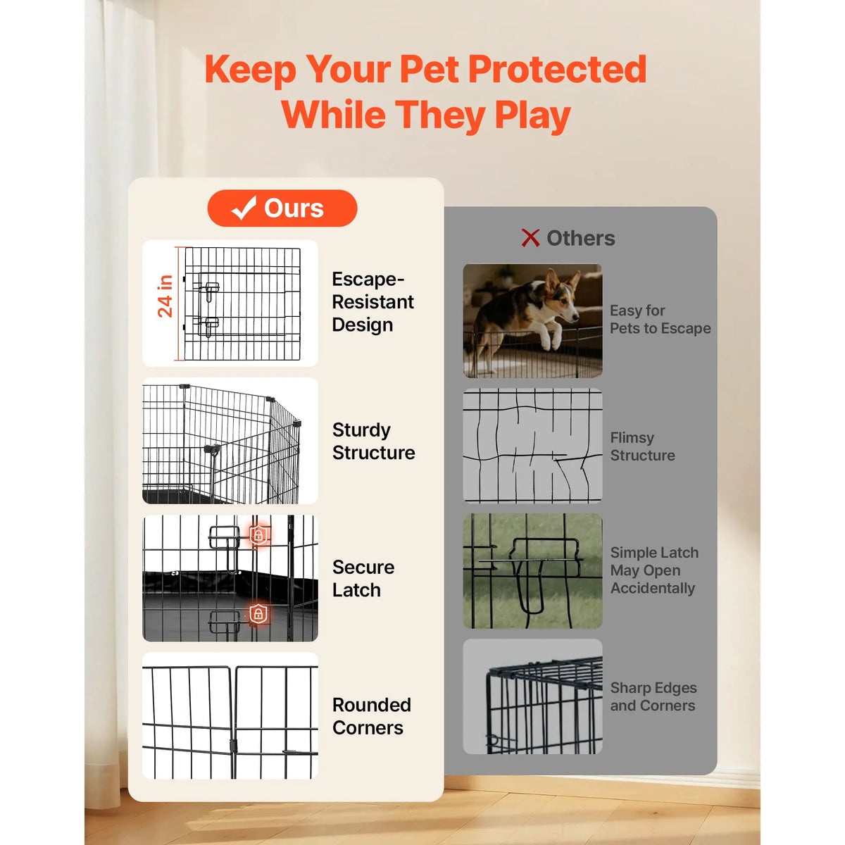 Heavy Duty Foldable Dog Playpen With Door And Floor Pad