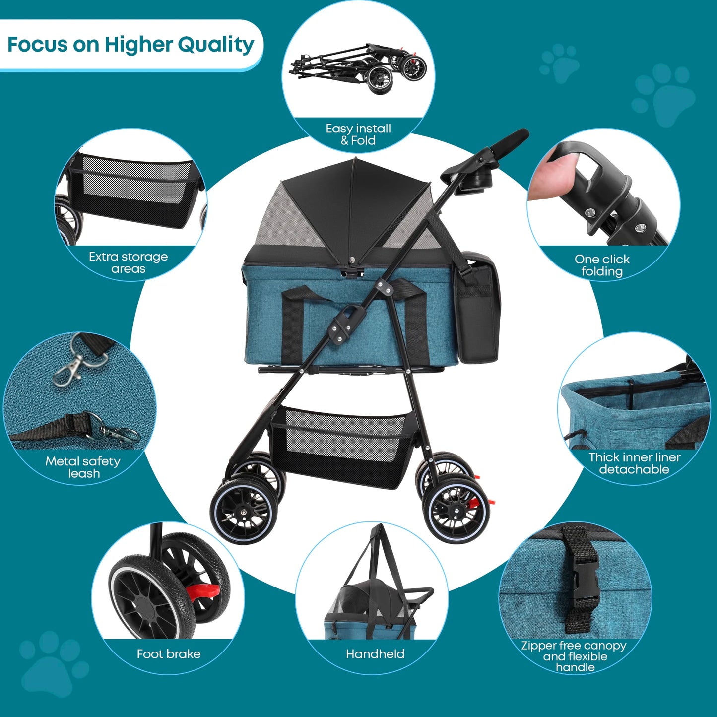 Chihuahua 3 In 1 Pet Stroller For DogsAndCats Premium