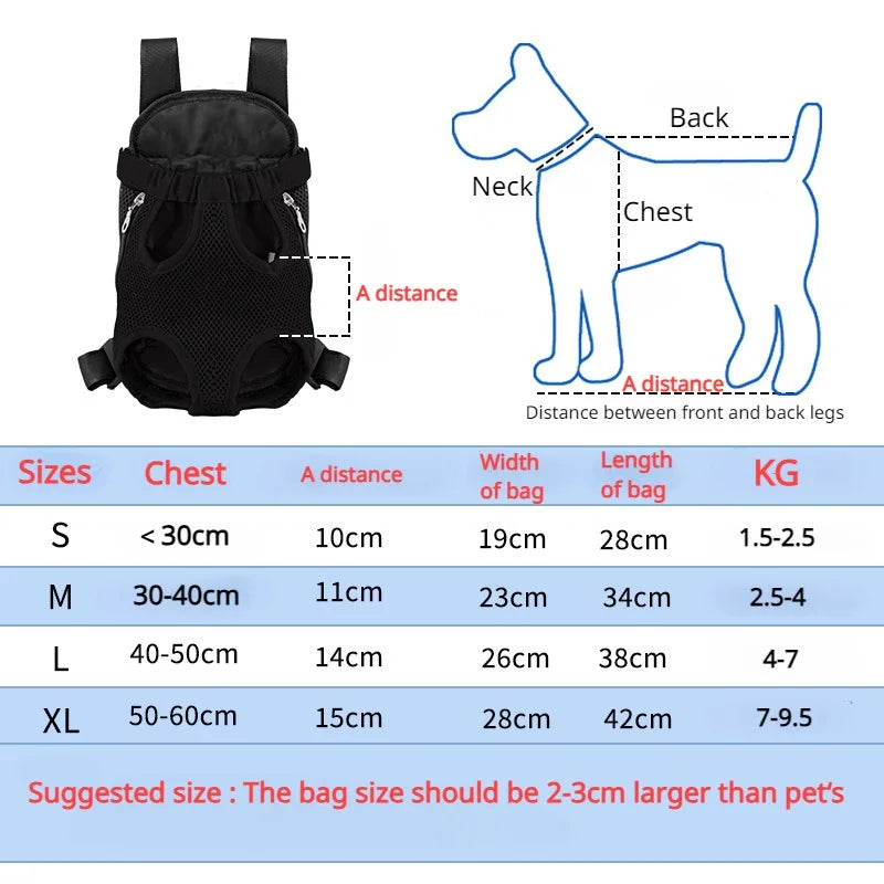 Double Shoulder Pet Carrier Backpack for Small Dogs and Cats