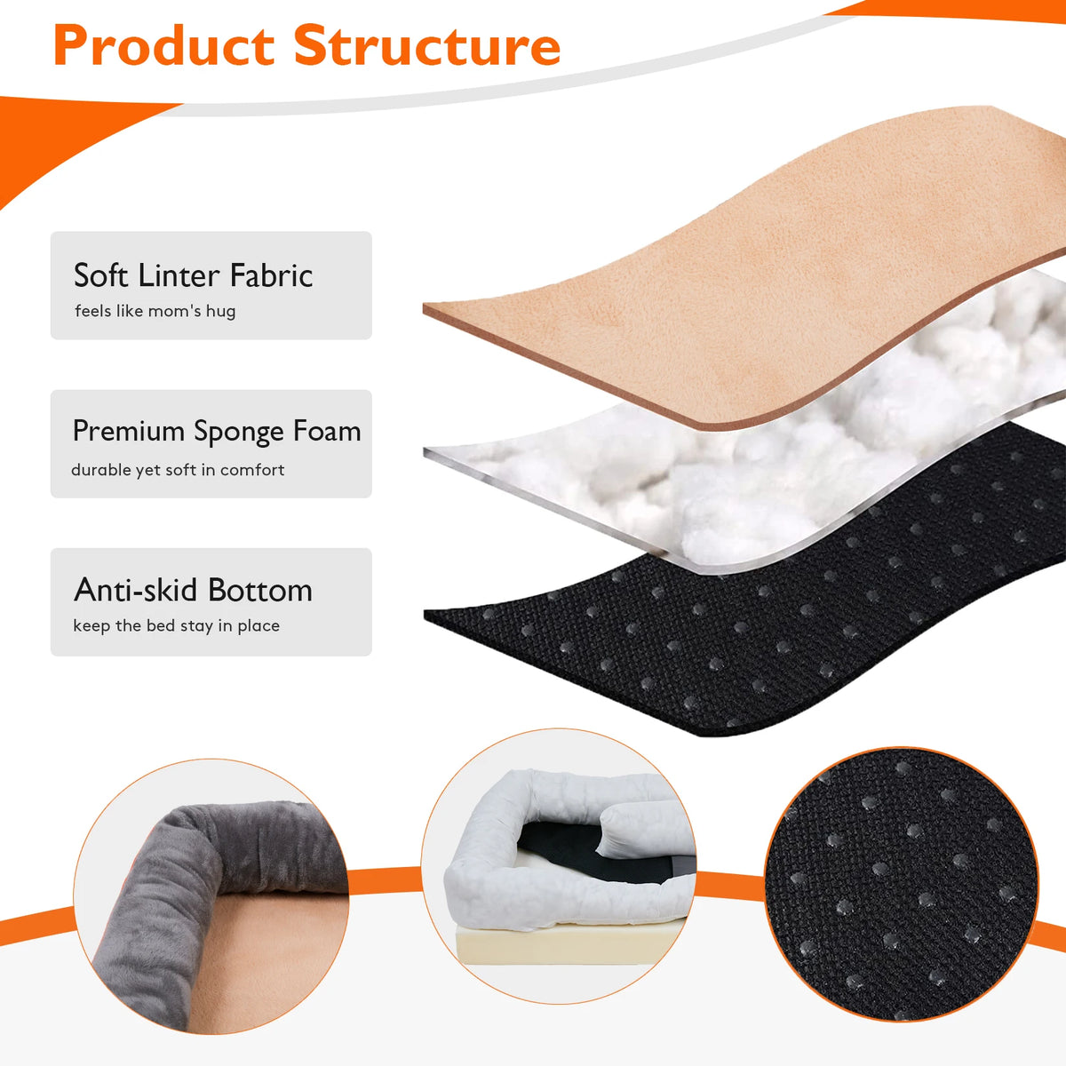 BINGOPAW Orthopedic Dog Bed Foam Bolster Removable Washable Cover